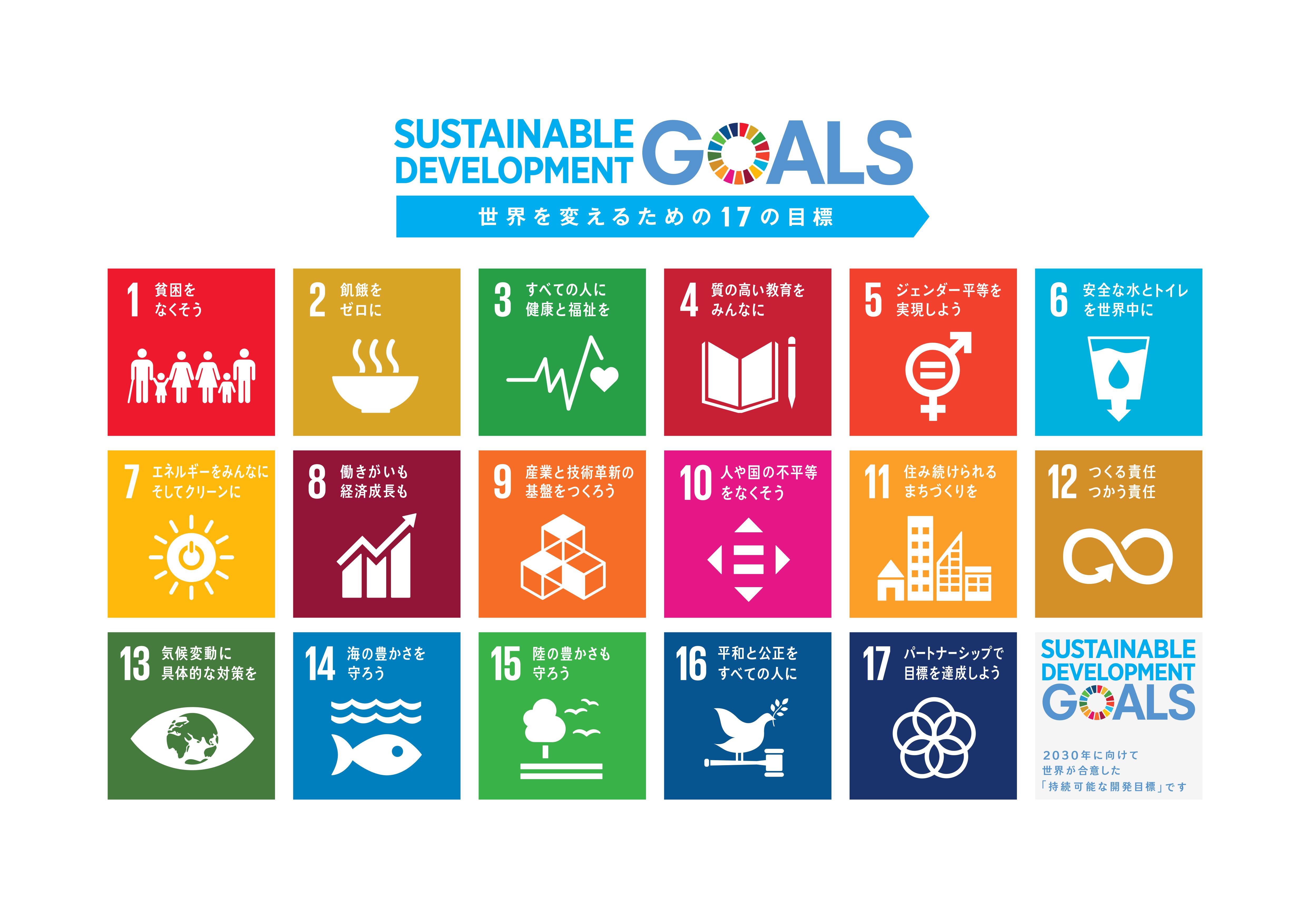 持続可能な開発目標（SDGs）とは